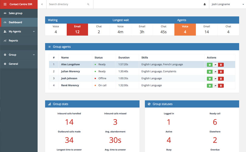 applications design pattern library netlab 2